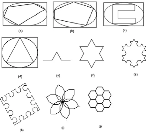 Figure 3: Offset Algorithm 