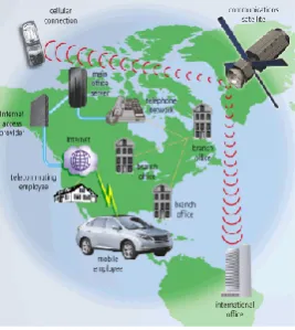 Fig. 7. Sample communication system 