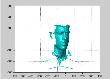 Fig 3: Original Image  
