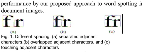 Fig. 1. Different spacing: (a) separated adjacent 