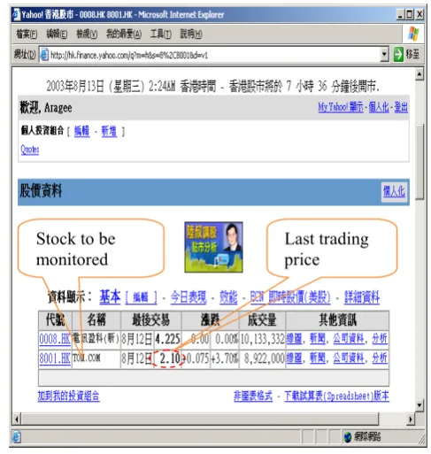 Table I. WBA Combination of Related Terms Simulation Word relations 