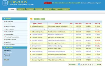 Fig. 5 Conference Management System Home Page  