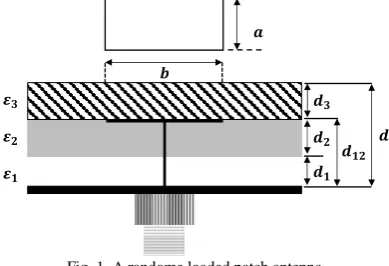 TABLE II: 3GPP E-UTRA  FREQUENCY BANDS - TS 36.104   V8.1.0 (2008-03) 