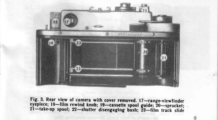 Fig. 3. Rear view of camera with coyer removed.eyepiece; l8-film rewind knob; lg,-csssette spool