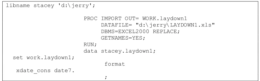 Figure 4.4:  SAS Code for Converting Date for Laydown Data  