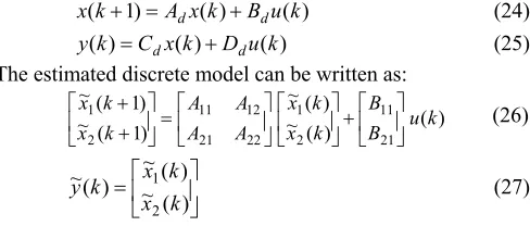 Figure 3. The NN identification would lead to the following 