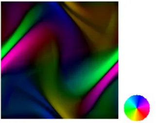 Figure 2.3: Vector visualization with hue representing orientation and luminance repre-senting magnitude [69]