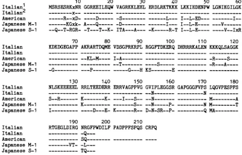 FIG. 3.ofchimpanzee-adaptedadaptedobtainedbyal.indicatesMKuo was five (13); Alignment of the aa sequences of the delta antigen genes virus isolates