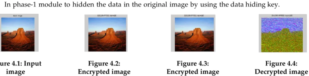 Figure  4.3  shows  the  decrypted  image  with  reference  of original image. At the receiver side the image  and  data  are  extracted  with  the  help  of  decryption  key