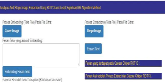 Figure 3 Home Page Process Embedding and Extractions 