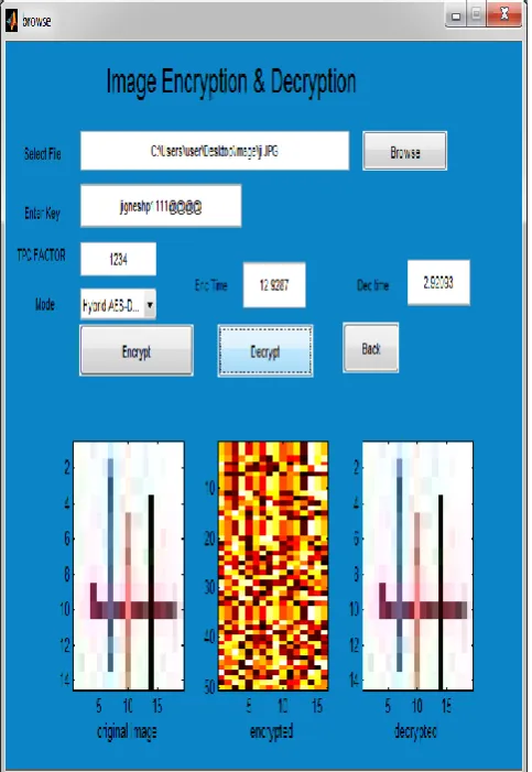 Fig.4 Snapshot for Hybrid AES-DES algorithm for input mode image 