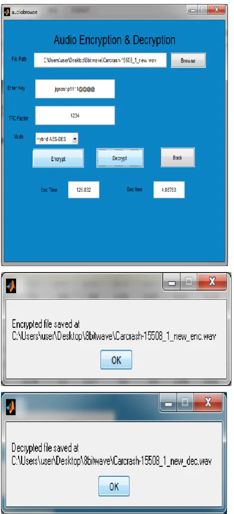Table 1. Encryption time (average) in seconds for image (mode of input) for different  number of bits   