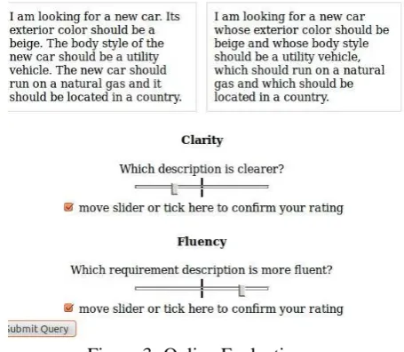 Figure 3: Online Evaluation.