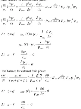 Table 2  DMC Parameters 