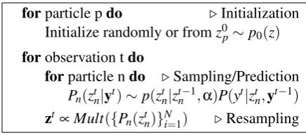 Figure 3: The particle ﬁltering procedure.