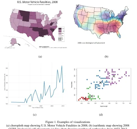 Figure 1. Examples of visualizations (a) choropleth map showing U.S. Motor Vehicle Fatalities in 2008; (b) isarithmic map showing 2008 
