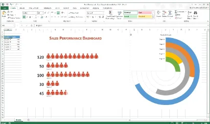 Figure 7. Visualization in an Excel worksheet 