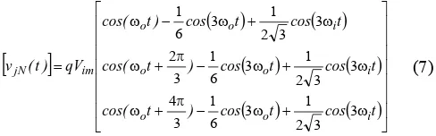 Fig. 1. The basic matrix converter topology 