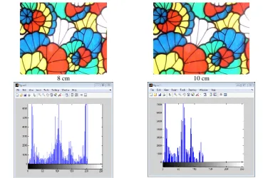 Figure (5): Enhancement brightness & contrast by Histogram equalization of images  