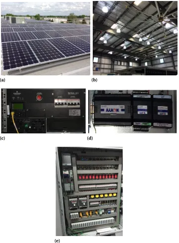 Figure 2.7 Experimental setup for demostrating the unidirectional DC microgrid. (a): 10kW ofrooftop mounted solar panels