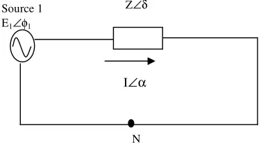Fig. 3 (a) Single source system for voltage sag analysis before faults occur 