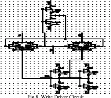 Fig 8. Write Driver Circuit  