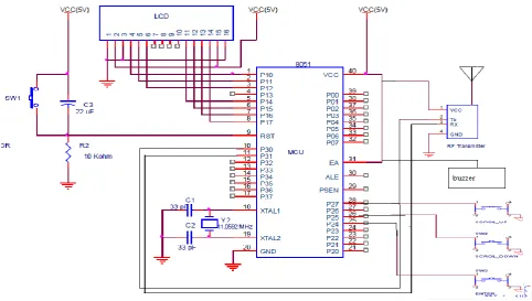 Figure 8: flow chart for software implementation on customer side 