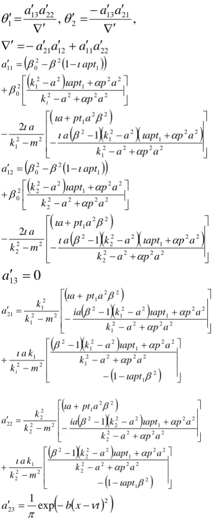 Fig.10-18.  It is observed that temperature variation is more in L-S theory than C-D and G-L theory with distance at small time due to 