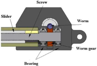 Table 2   The specifications for electric motor-gear cylinder 
