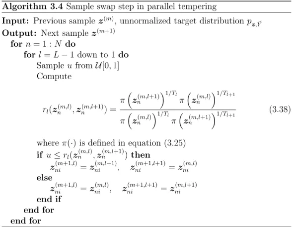 Figure 3.2 illustrates the intuition behind parallel tempering. For high temperatures (lower panels), the barrier between two modes is smaller, and