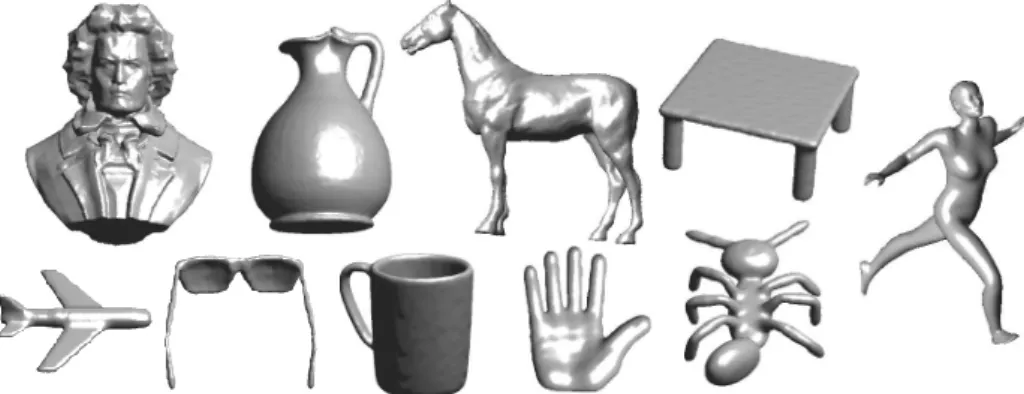 Figure 3.4: 3D objects used in the steganalytic tests.