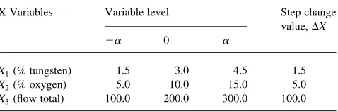Table 1