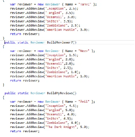 Figure  4. A Screenshot of  Reviews Built for some users 