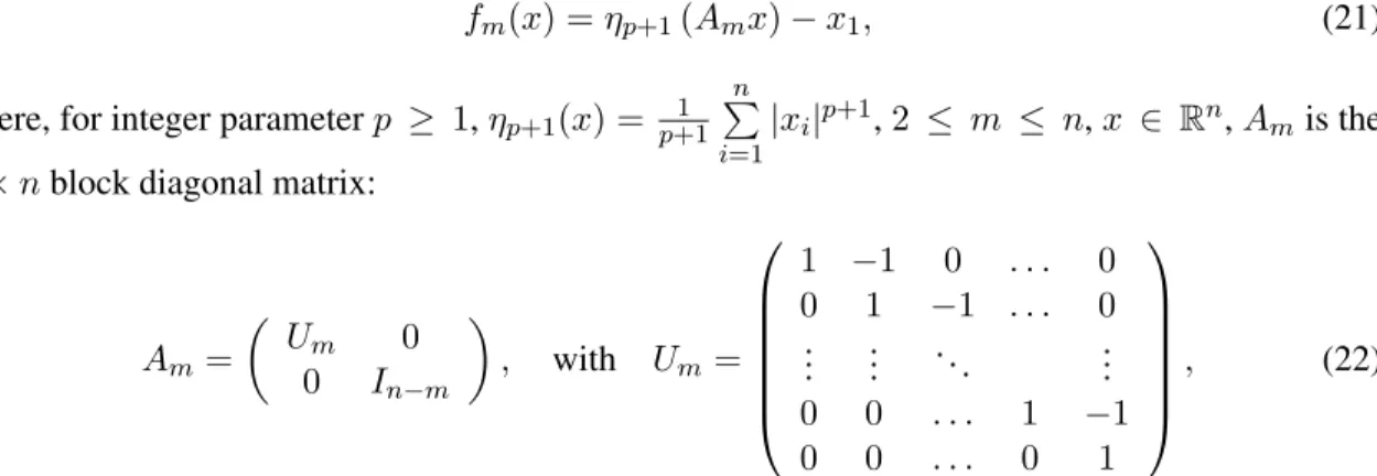 Figure 1 shows the normalized optimality gap of the iterations generated by the accelerated ten- ten-sor method from Nesterov (2018) in Figure1(a), and Algorithm 1 in Figure1(b)