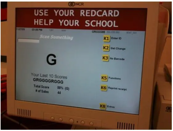 Figure 4. Gamification example from Target cash register (Crowley, 2009) 