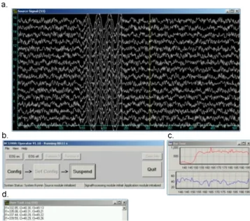 Figure 3.   BCI2000 experimenter Screen during neurofeedback training: a. 