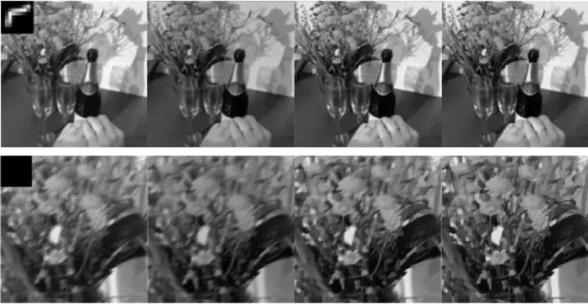 Figure 6. Deblurring with total variation regularization with Poisson noise and unknown boundaries