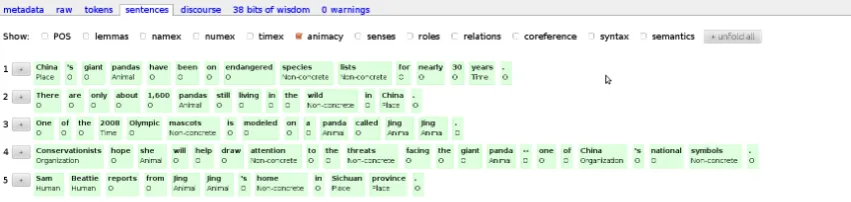 Figure 1: A tagged document in the GMB.