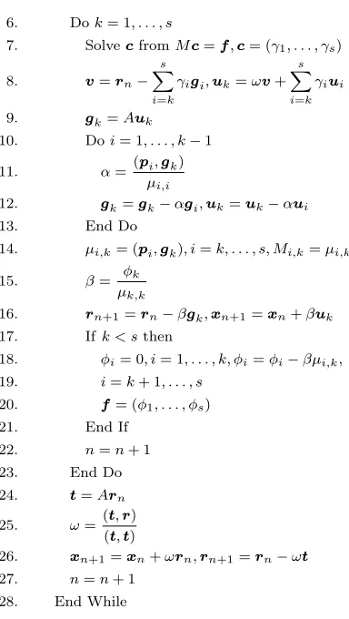 Fig. 1 displays variation of iterations of three iterativemethods for matrices big and epb1