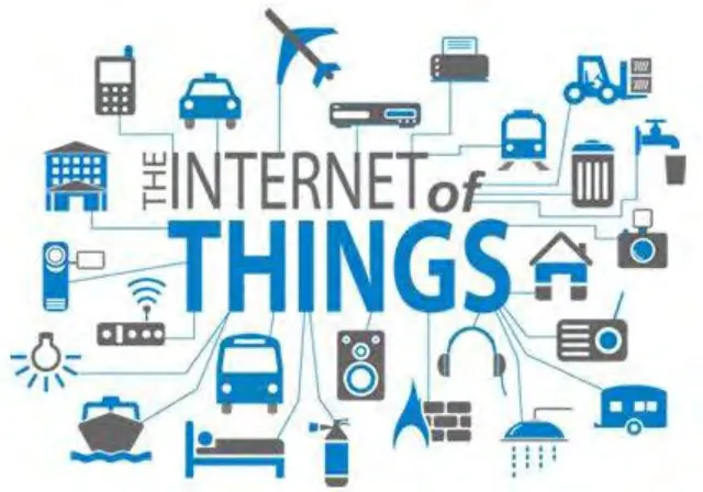 Figure 1.0-1: The Internet of Things [2]