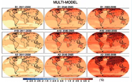 Figure BOX 1.1. Multi-model mean of annual mean surface warming (surface air temperature change, °C) for the scenarios B1 (top), A1B (middle) and A2 (bottom), and three time periods, 2011 to 2030 (left), 2046 to 2065 (middle) and 2080 to 2099 (right)