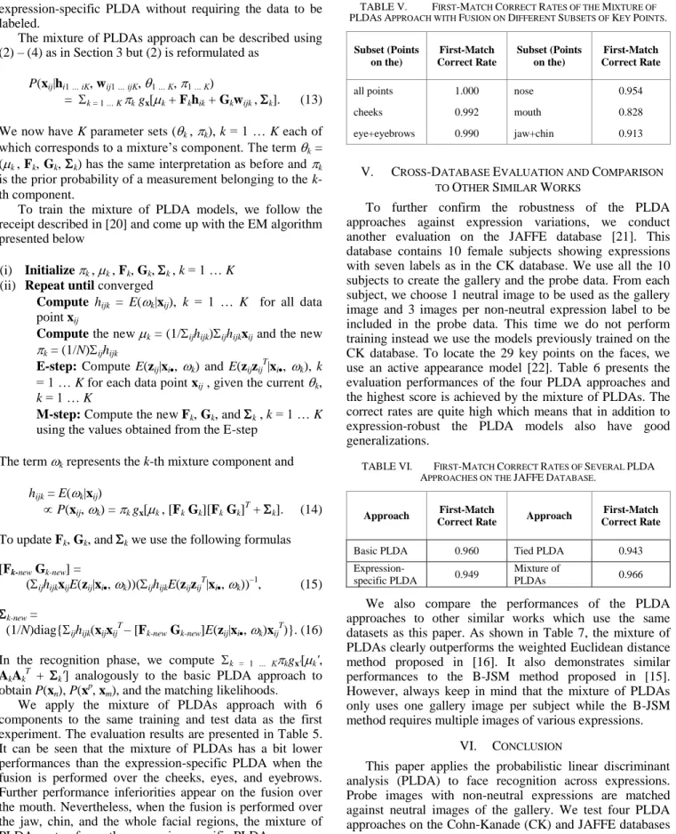 TABLE V.   F IRST -M ATCH  C ORRECT  R ATES OF THE  M IXTURE OF 