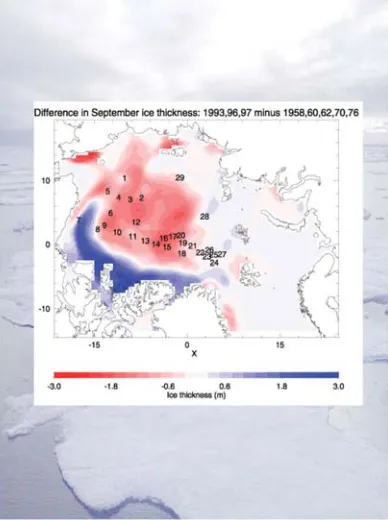 Fig. 7: Difference in September ice thickness: 1993 / 96 / 97minus 1958/ 60/ 62/ 70/ 76.(Holloway and Sou, 2002)