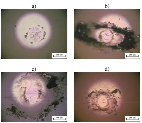 Figure 3: Optical micrographs of the wear scars formed on O balls during testing of; (a) Steel; (b) Ni-B; (c) 