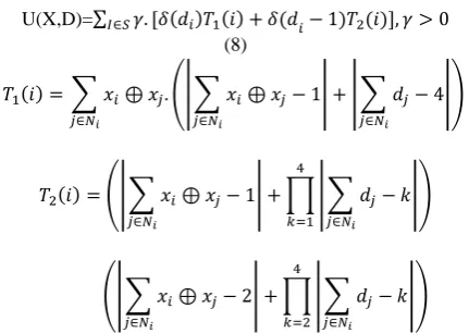 Fig. 1. Subfigure (a) illustrates the numbering of edge positions along a column according to its height (4 and 1 