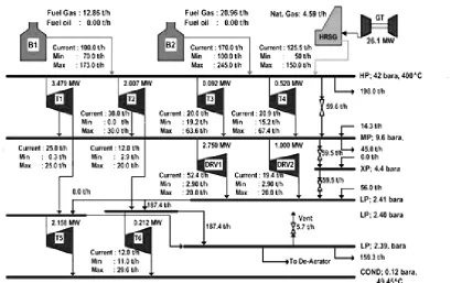 Fig.  2. The flowchart of the calculation of REIP.