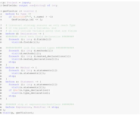 Fig. 9. Using a custom traversal strategy to find uses of generics in field declarations.