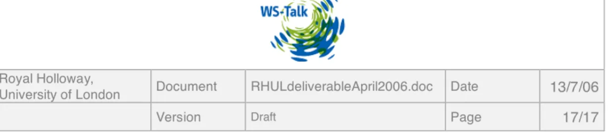Figure  6  shows  ActiveBPEL  palette  screenshot,  from  where  the  above  objects  can  be  handled within ActiveBPEL designer board