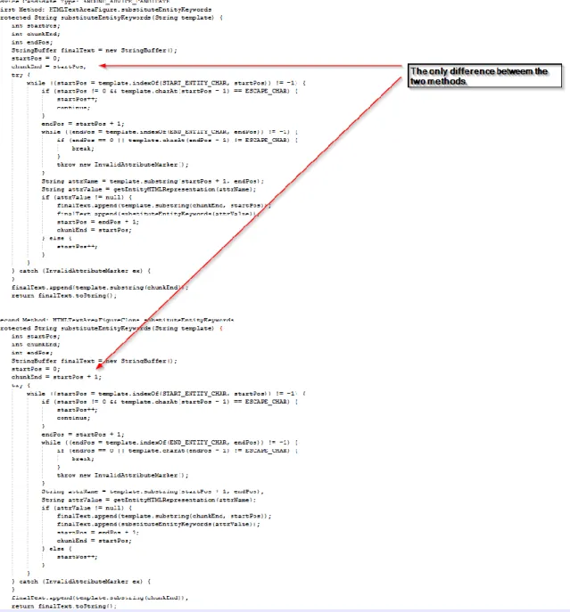 Figure 8: Method Candidate for Around Advice. 
