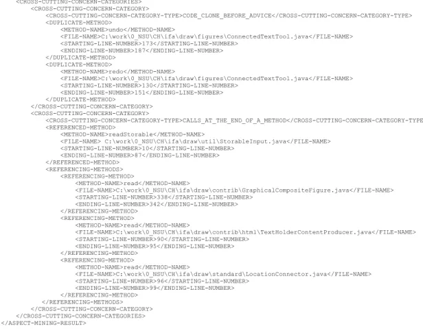 Figure 11: Sample XML Representation of Aspect Mining Results. 